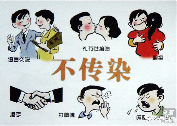 每日小科普全集,每日小科普