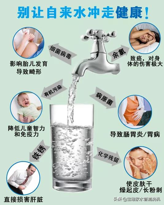 清洗水管的生意能做吗,自来水管清洗有赚钱的吗