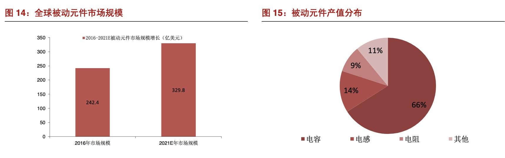 振华科技与功率半导体,深度解析振华科技