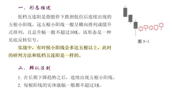 擒庄战法实战讲解,股市短线擒龙战法