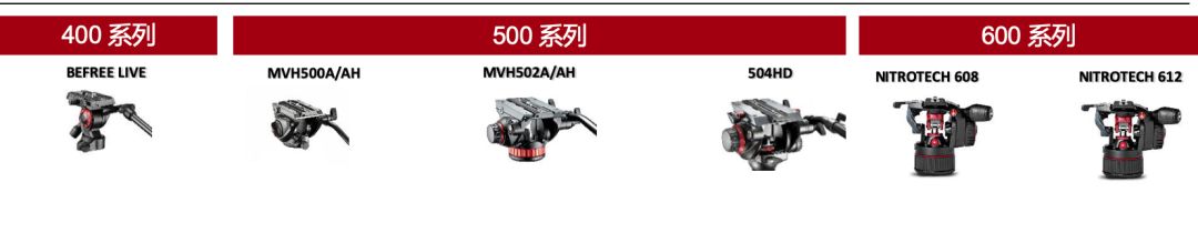 曼富图哪款云台好用,曼富图氮气云台