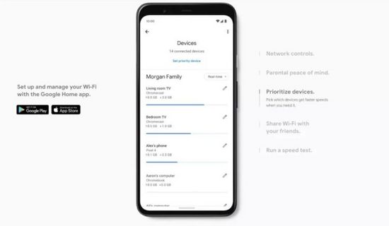 google硬件,google全家桶