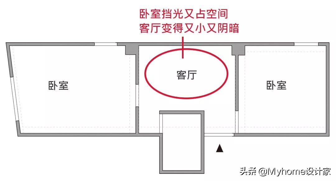 户型改造利用率最高的方法,最坑爹的户型改造