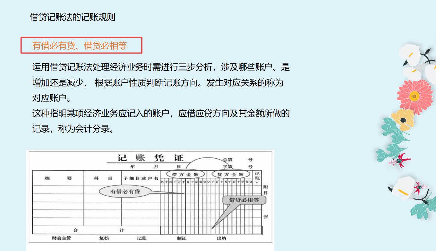 我没有基础，我想学会计，可以吗？当然可以
