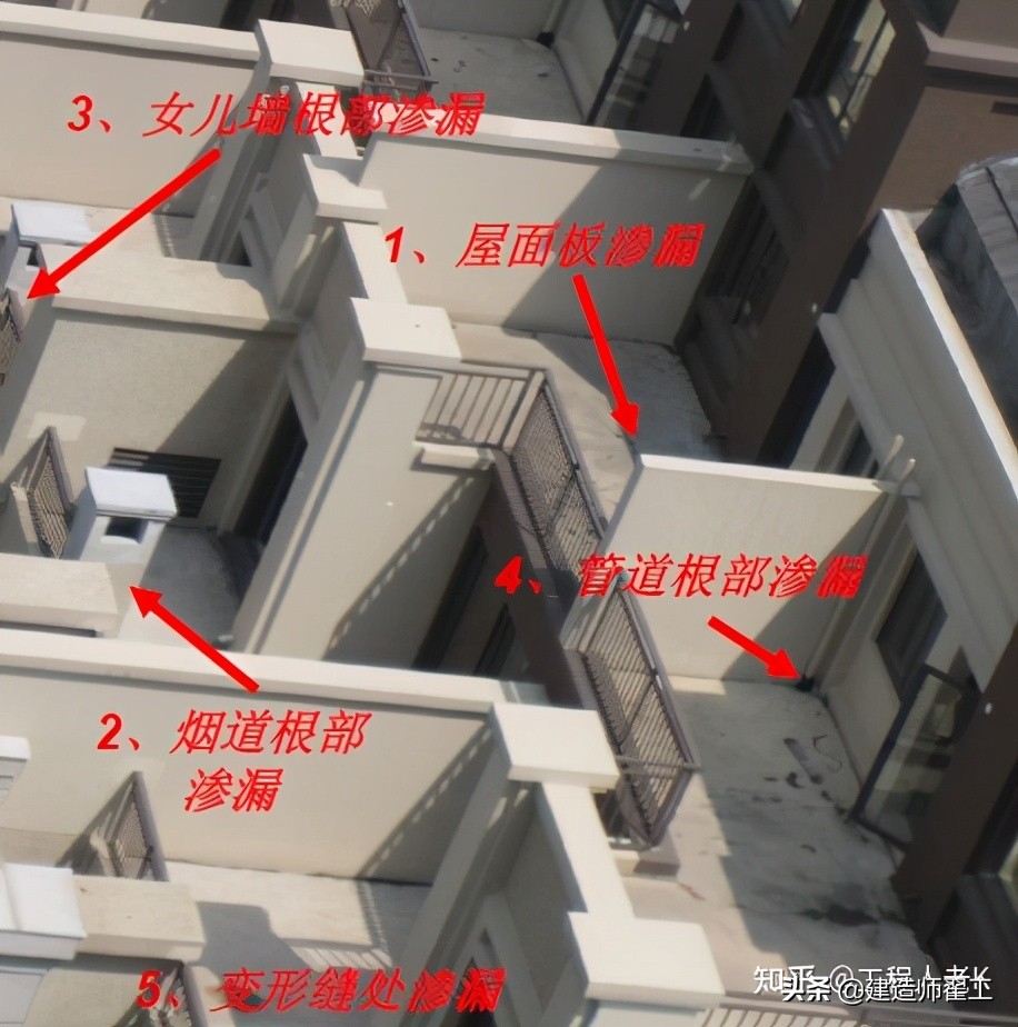 屋面建筑防水施工步骤教程,工程建筑屋面防水施工步骤教程