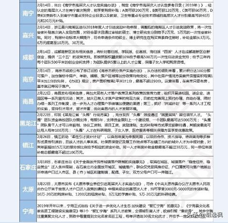 谢逸枫讲国家中心城市,谢逸枫现在怎么样了