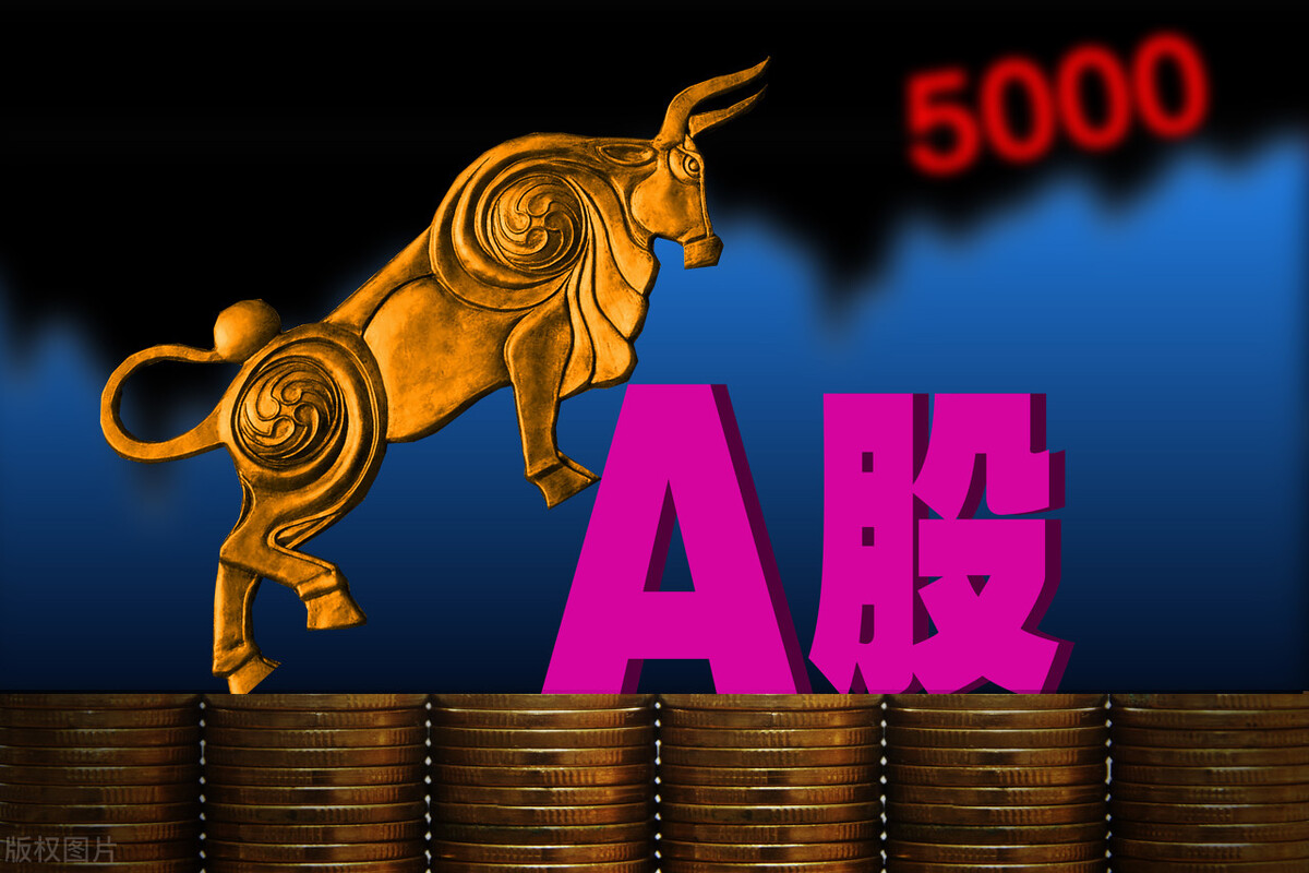 股海淘金趋势为王,股海淘金股票价格