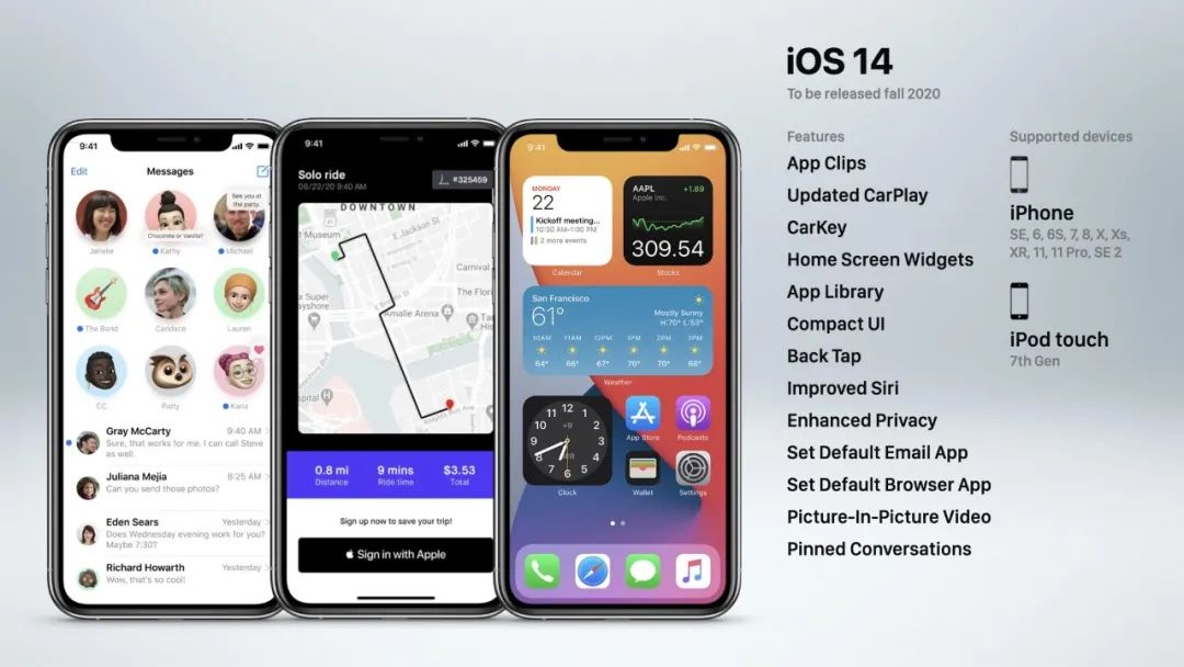 ios演变发展史,浅谈ios进阶路线让自己人生不迷茫