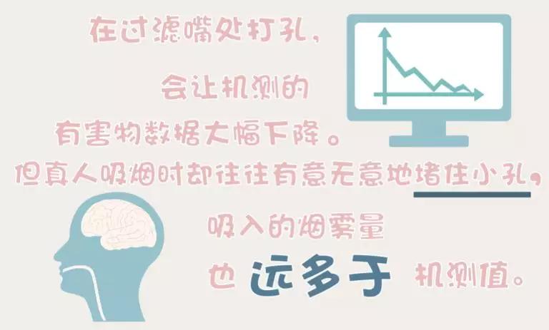 世界无烟日拒吸第一支烟美篇,世界无烟日香烟自我介绍视频