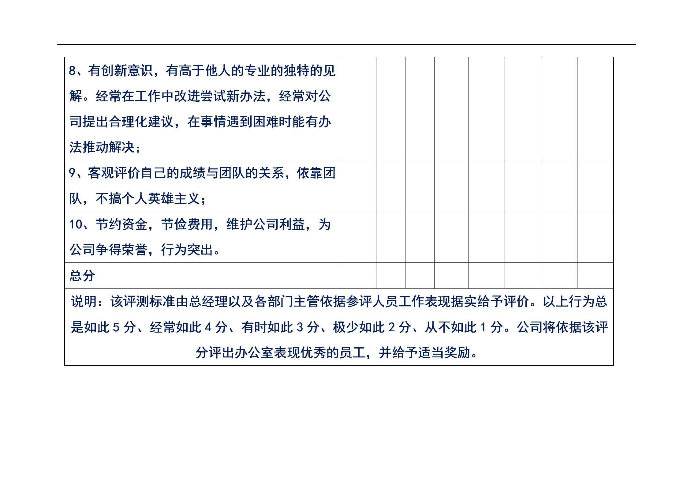办公室日常管理制度体系包括哪些,办公室管理制度范本大全书籍