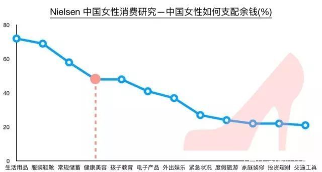 冻龄女神的秘诀是自律,冻龄女神是天生丽质还是靠保养