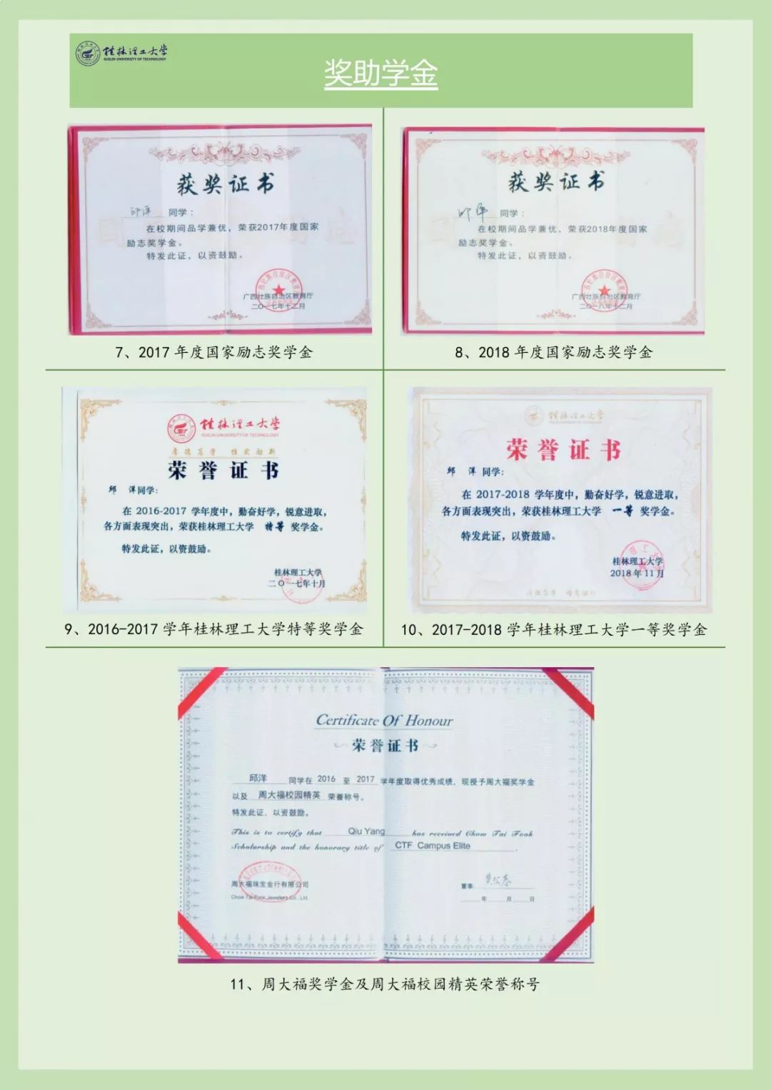 分享干货手把手教你写优秀简历,简历大赛该怎样制作简历更合适