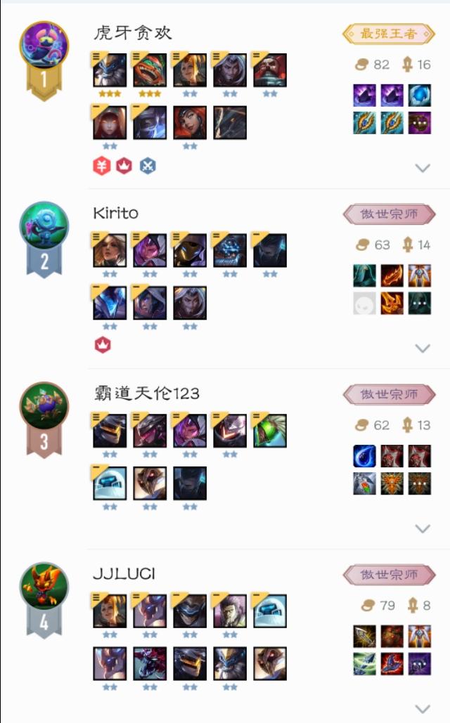 云顶之弈10.12最强阵容带名字,云顶之弈最新上分阵容11.19站位