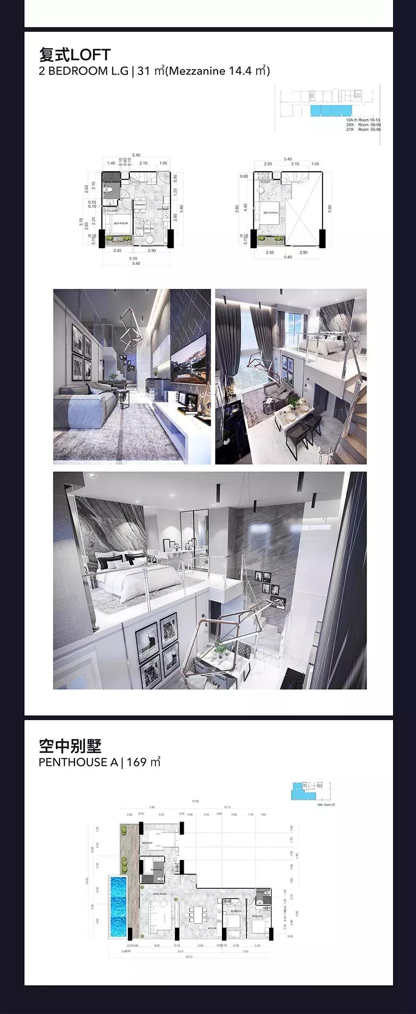 芭提雅palm公寓72平,无山景不豪宅