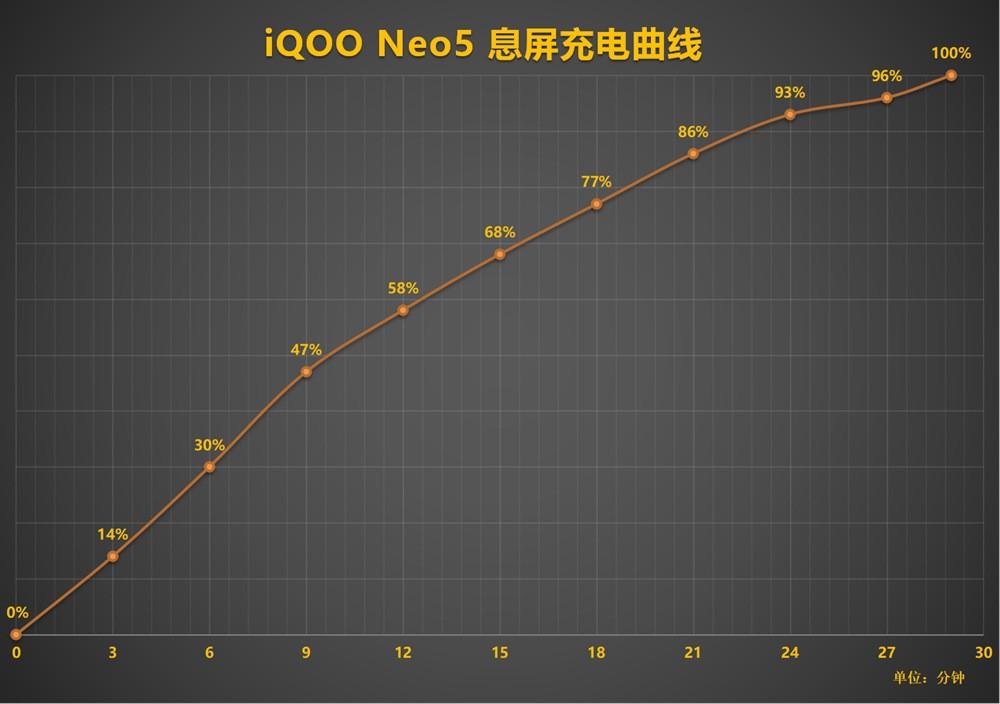 从iphone换到华为p30pro感受,从iphone换到安卓感受