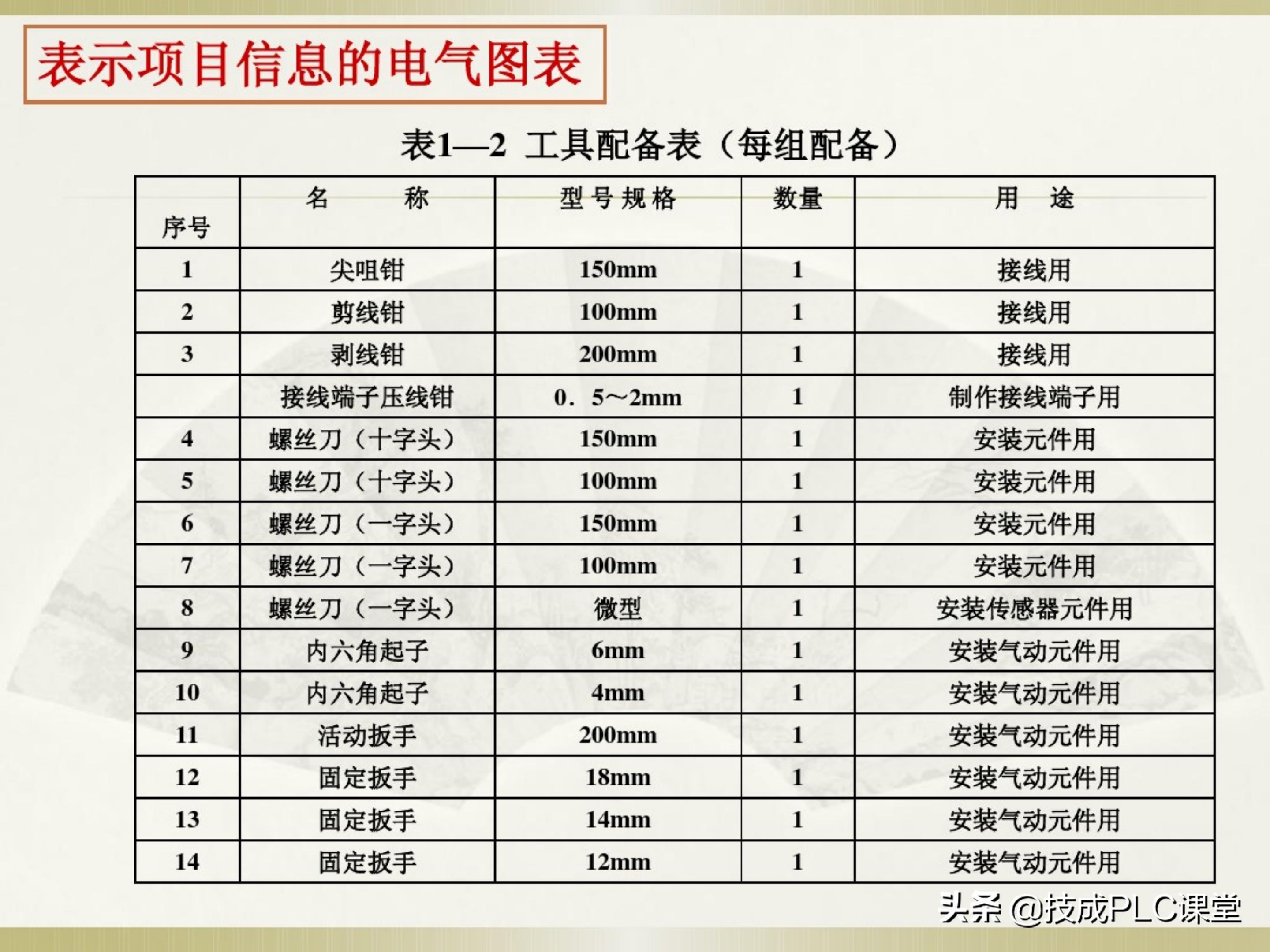 一学就会系列图解,一学就会的电工识图