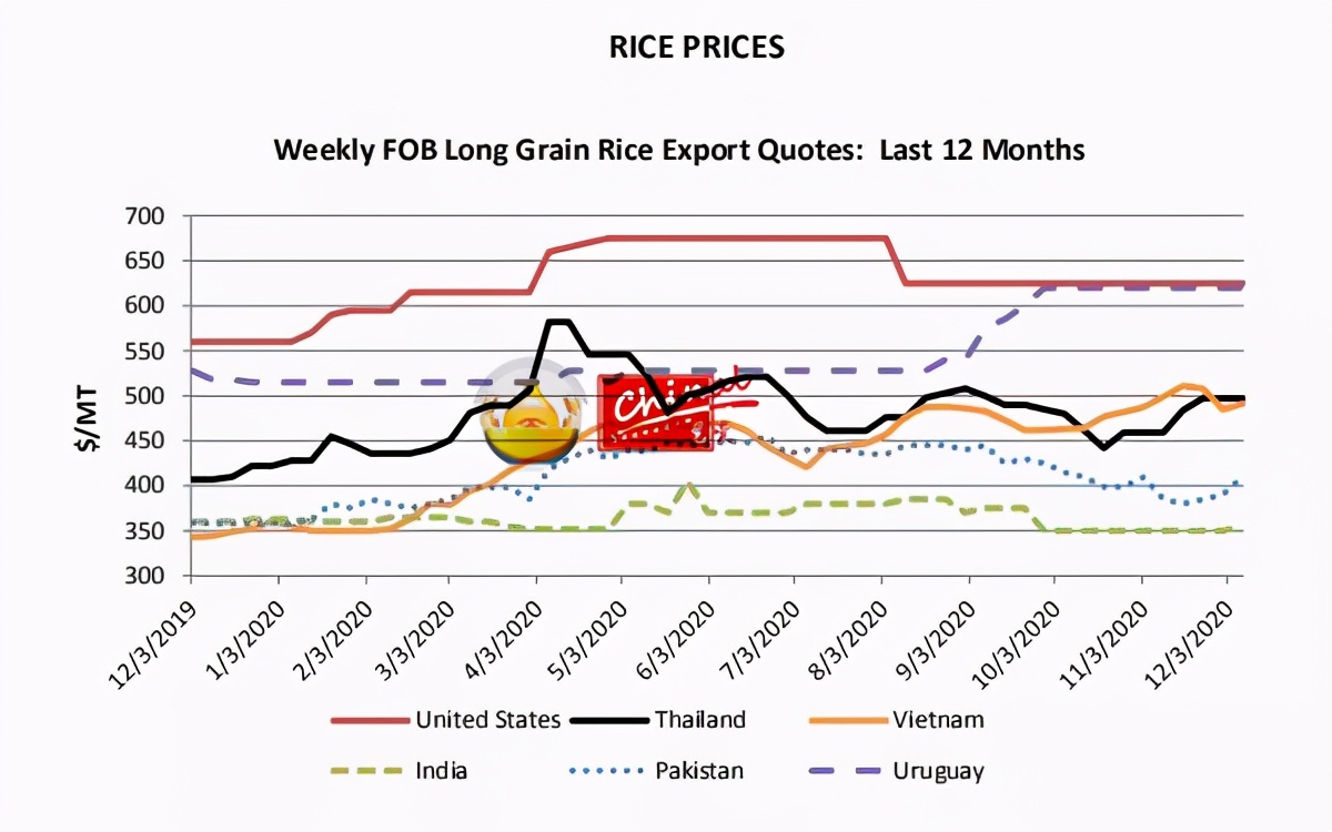 黑龙江国储大豆收购价格今日,黑龙江大豆国储粮什么时候开始