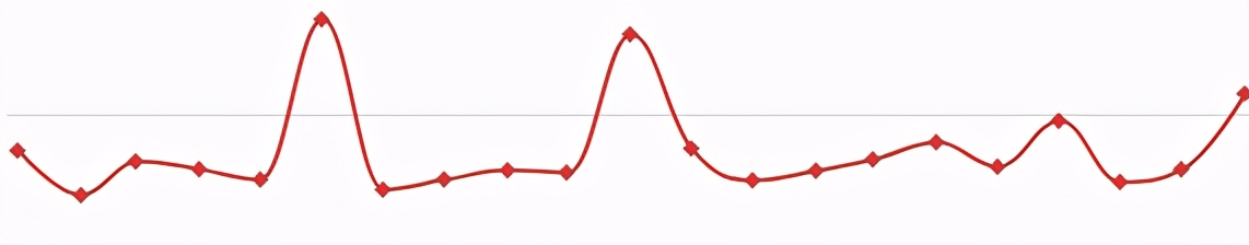 妈妈必读:小内(裤)有大乾坤,扒看叭知道