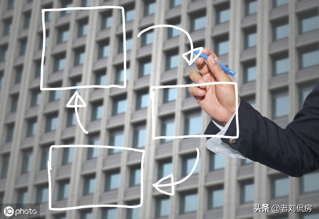 大连市区房价限价是多少,大连现在买房合适吗房价会再涨吗