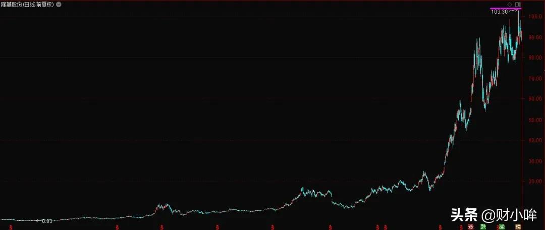 未上市公司估值方法,软件公司估值最简单的方法