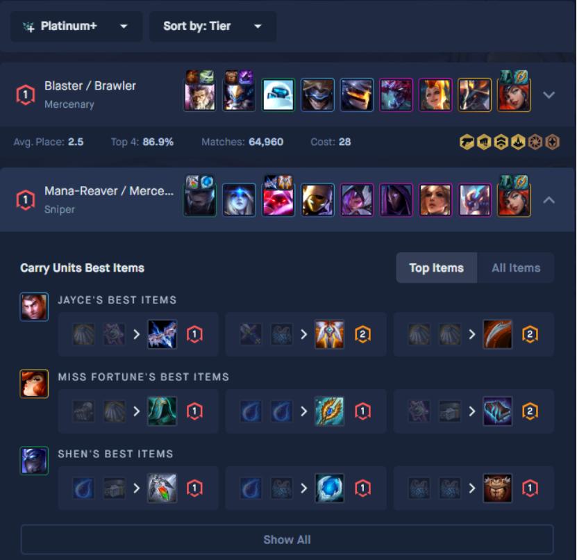 云顶最新版本简单上手的阵容,云顶外服更新最强阵容