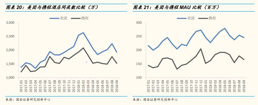 国金证券专题研究,国金证券投资方案