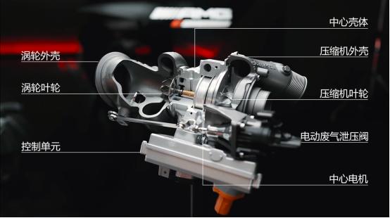 新amgc63对比m4,amgc级马力