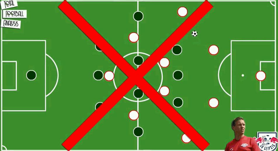 纳格尔斯曼执教风格,纳格尔斯曼年轻就当教练