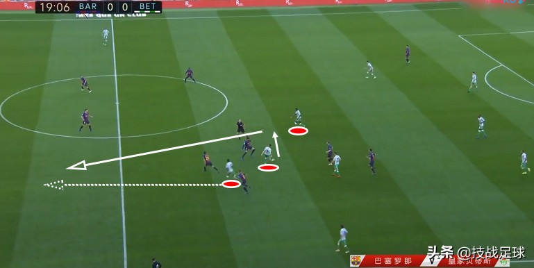 巴萨球员技术,巴萨足球的过人教学