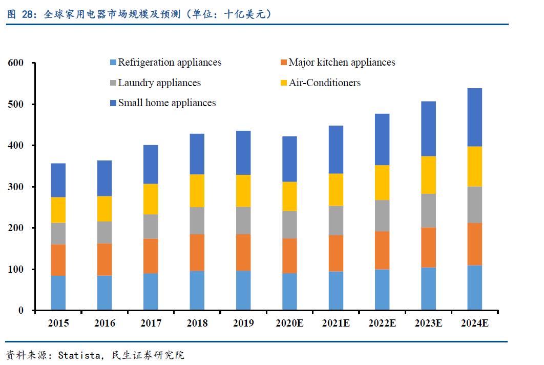 两年涨10倍的公司有哪些,2年涨幅最大的股票