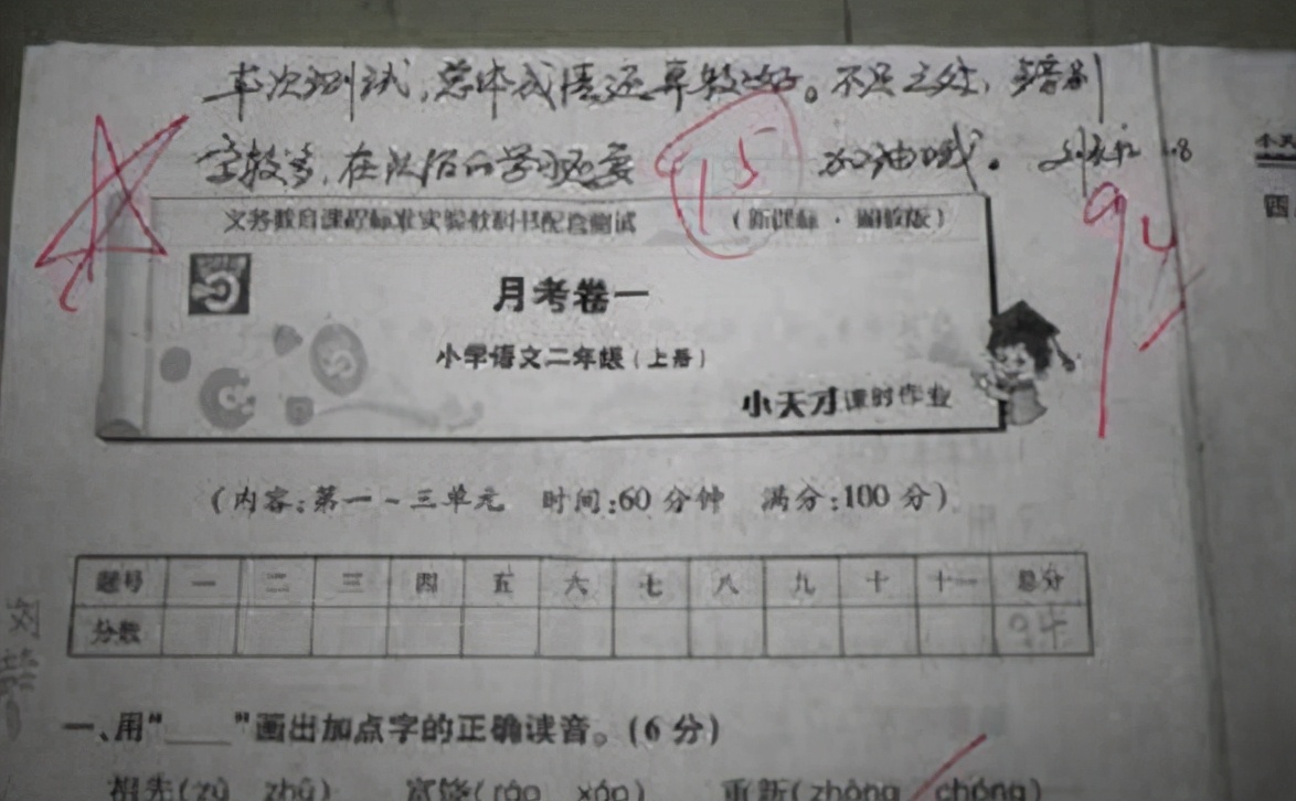 小学生考试满分试卷家长评语简短,小学生试卷家长简短签字评语