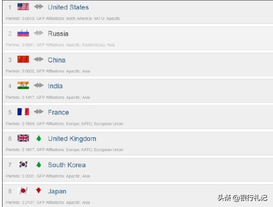 印度开挂历史,为什么说印度是开挂民族