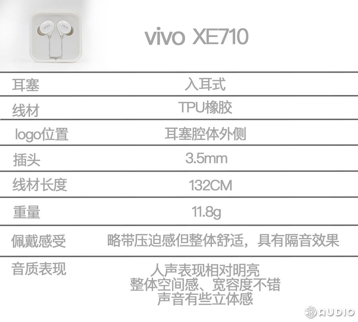 现在市面上最好的手机耳机,几款手机耳机测评