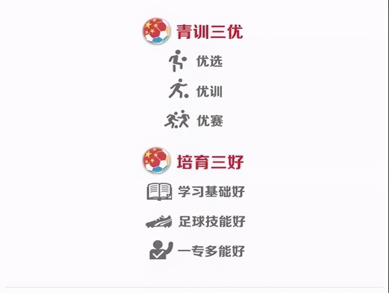 遵义杯全国青少年校园足球赛开赛,贵州省青少年足球培训政策