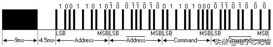 单片机红外解码电路原理,2个51单片机之间红外通信