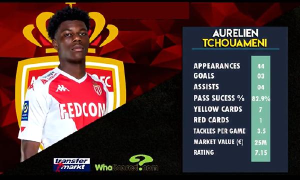 足球是运动也是教育,足球是门好生意