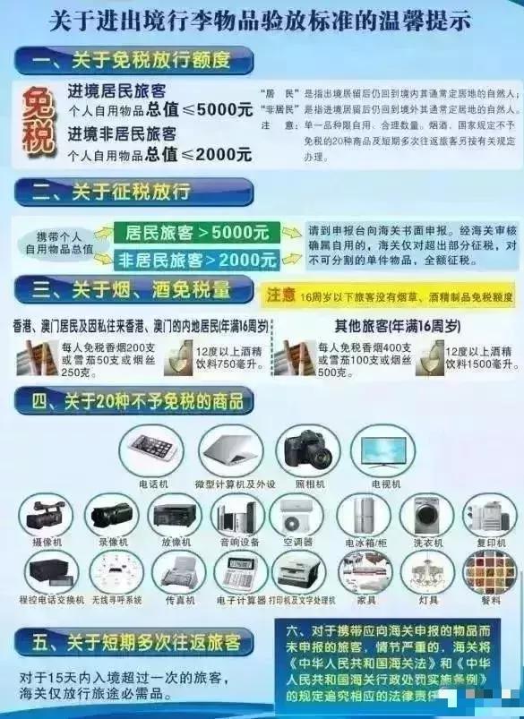 去香港超过7天被罚款多少,去香港带什么会被罚款