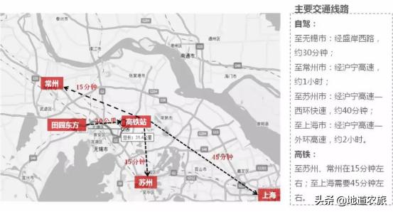 无锡田园东方怎么样,无锡东方田园综合体