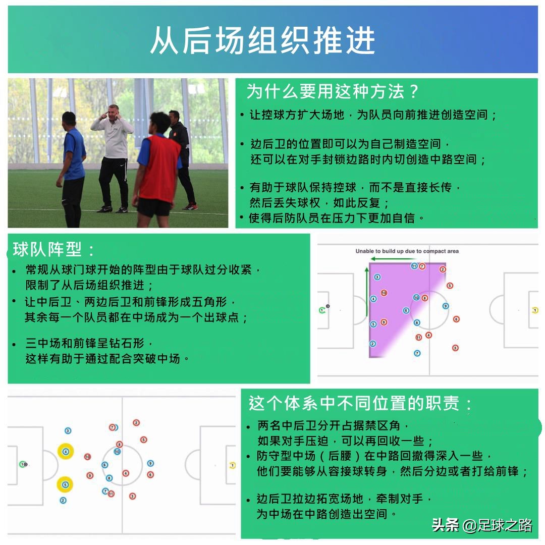 一张矩阵图教你如何运行,一张图帮你高效规划一整天