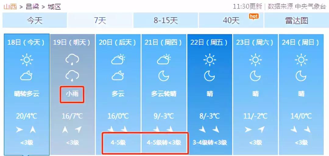 供暖延长2022,供暖延长一个月