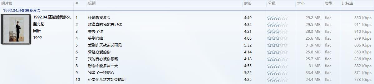 温兆伦无损合集,温兆伦国语完整版
