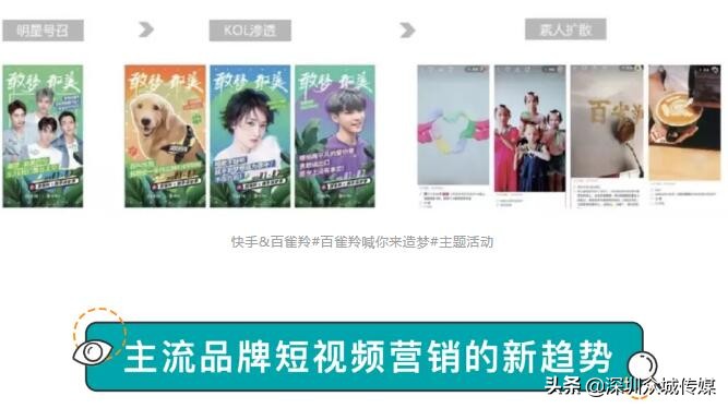 品效合一,主流品牌如何玩转短视频营销?