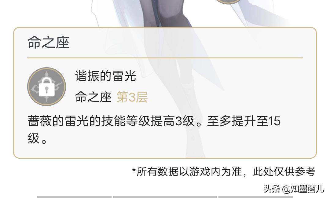 原神丽莎值不值培养,原神丽莎为什么很少人用