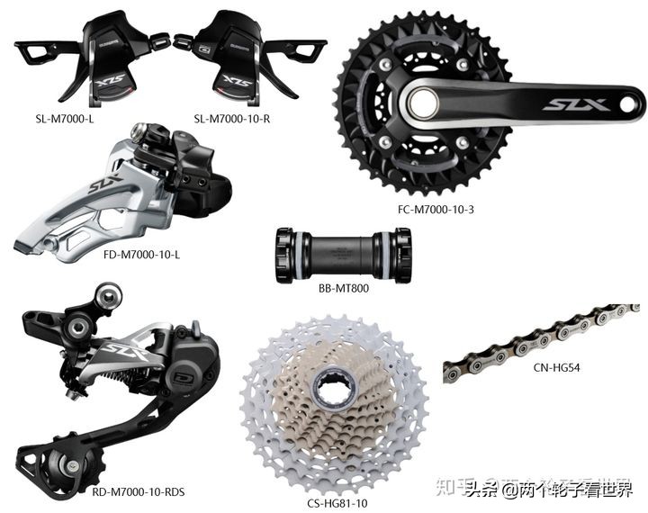 永久山地车变速器和禧玛诺变速器,入门山地车变速器的正确使用方法