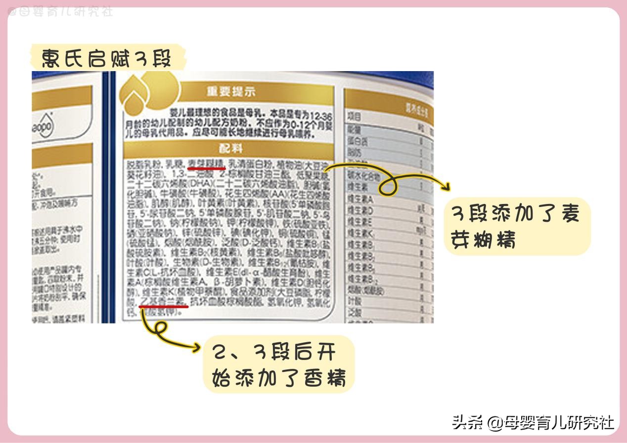 15款热销国行奶粉,15款热门奶粉