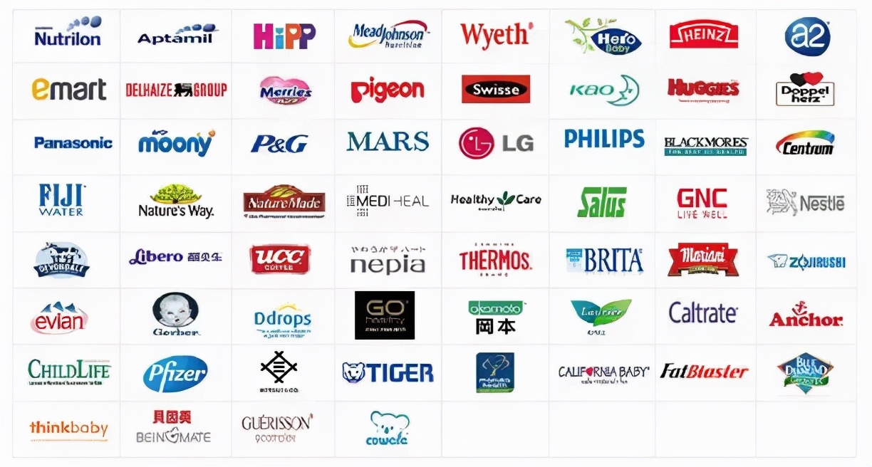 请中检“国家队”监督,一物一鉴!狂打正品的考拉海购,图什么呢