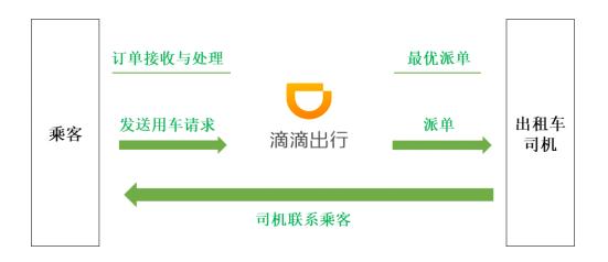 企业财税和用工风险,企业劳务用工的涉税问题