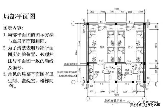 桥梁工程图纸识图,工程设计图纸识图入门教程