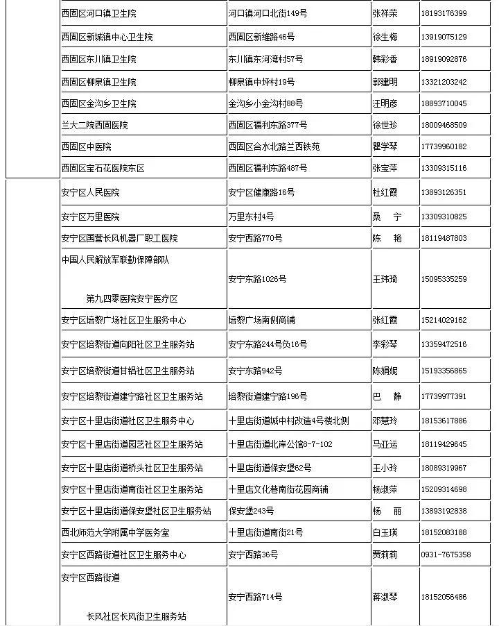 太全了！2021兰州最新通讯录，人手一份，一定用的上