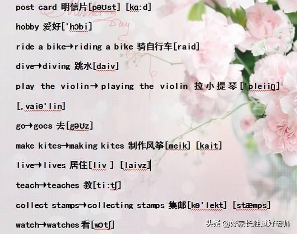 小学英语“单词表+音标”！给孩子贴墙上背熟，初中都领先一大截